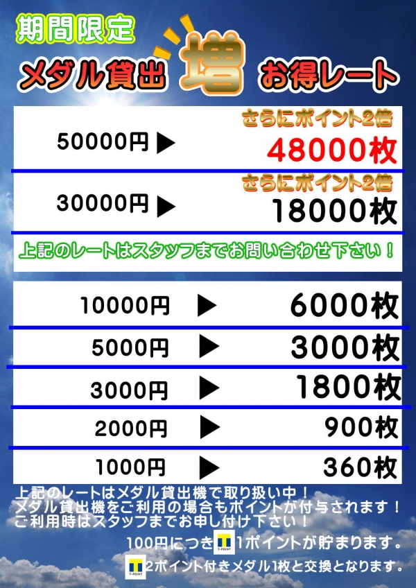 オリンピック記念貸機増量