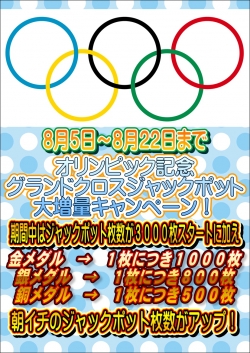 グランドクロスオリンピック増量